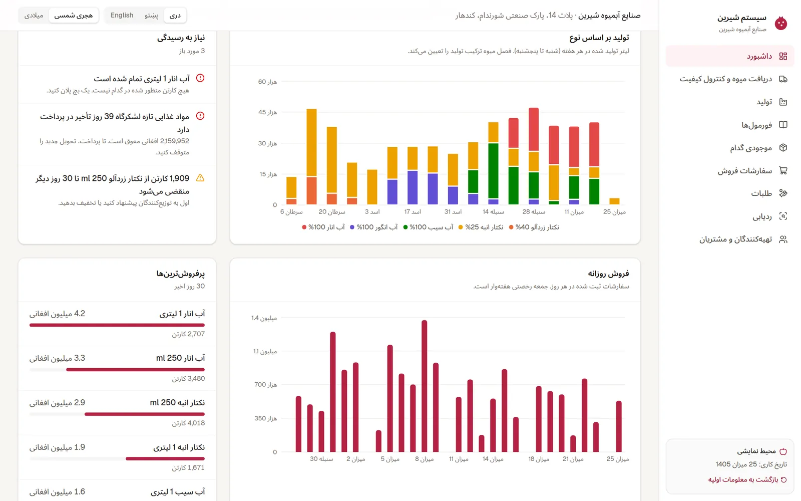 Shirin ERP — screenshot 2